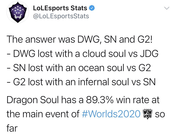 Karsa赛事官方发布险胜新规，DWG引发争议！