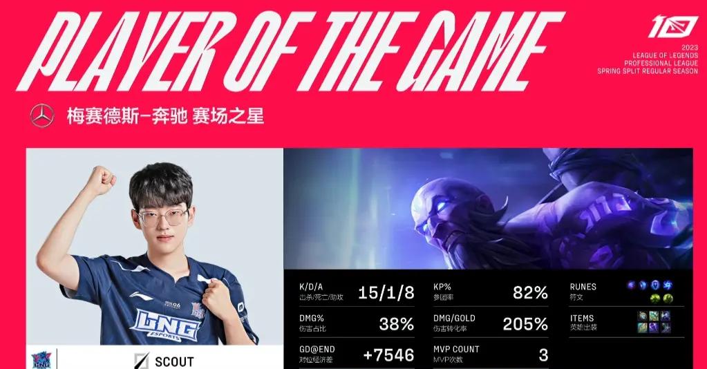 Scout赛事官方发布败北新规，利物浦争议不断！